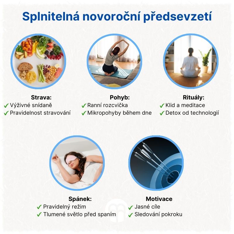 Splnitelná novoroční předsevzetí